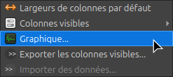 Menu Graphique