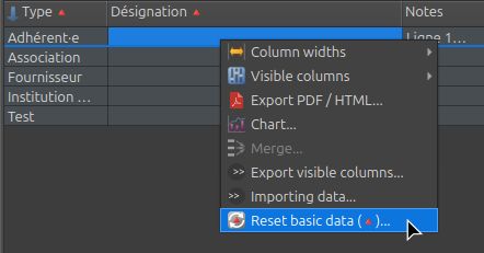 Reset basic data