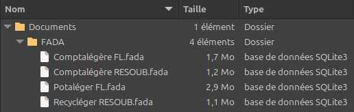 Fichiers FADA